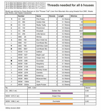 Load image into Gallery viewer, Garden District:  Maison De Ville