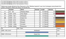 Load image into Gallery viewer, Monarch