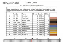 Load image into Gallery viewer, Santa Claws INCLUDES ORNAMENTS