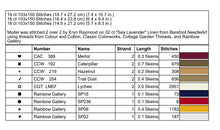 Load image into Gallery viewer, Capuchin Crypt