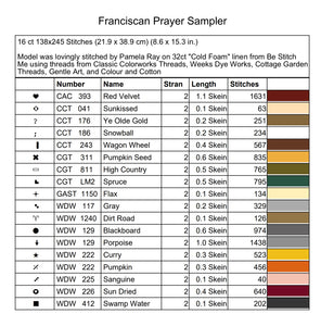 Franciscan Prayer Sampler